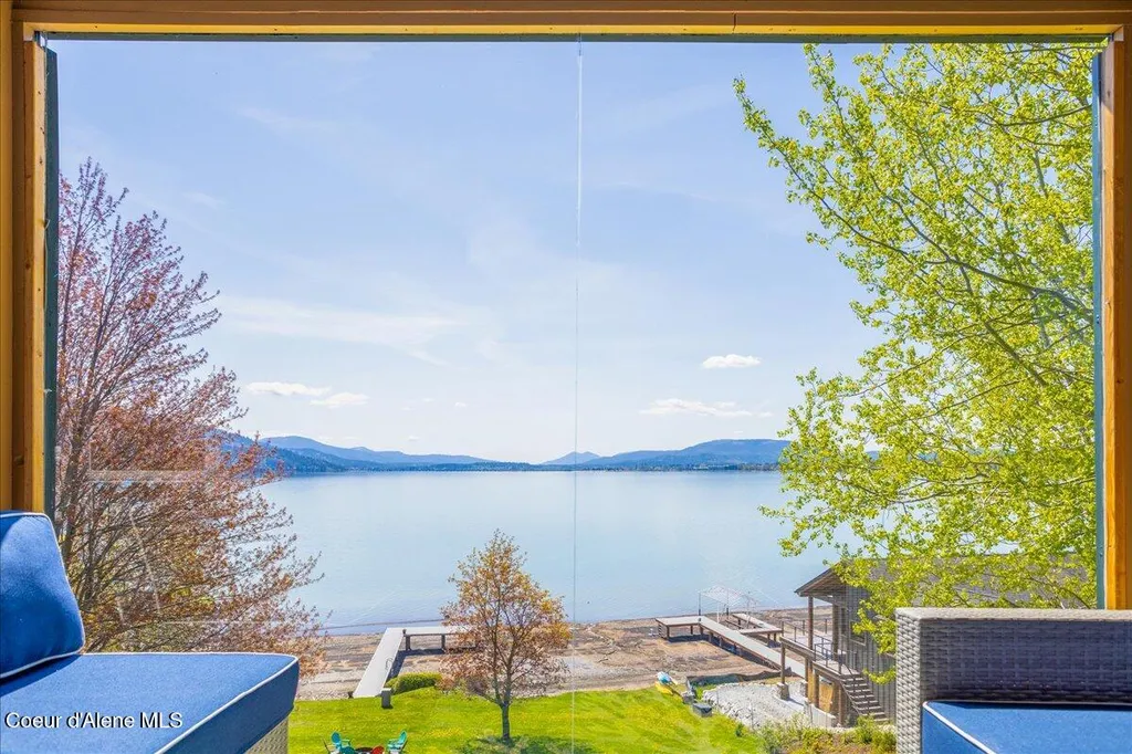 712 Ponder Point Drive Sandpoint ID 83864
