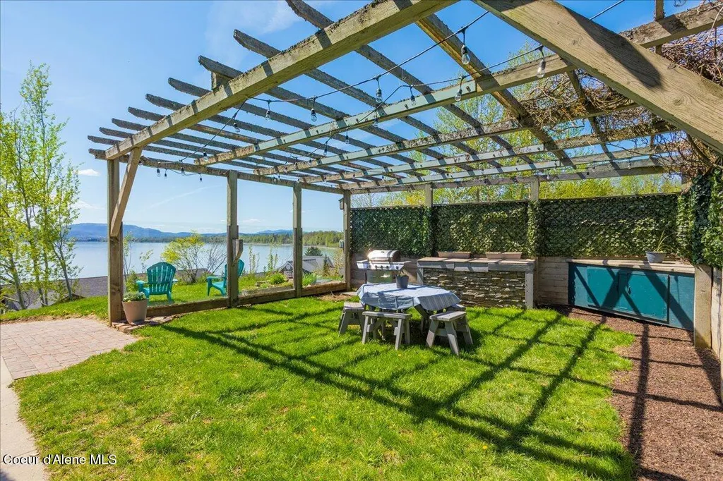 712 Ponder Point Drive Sandpoint ID 83864