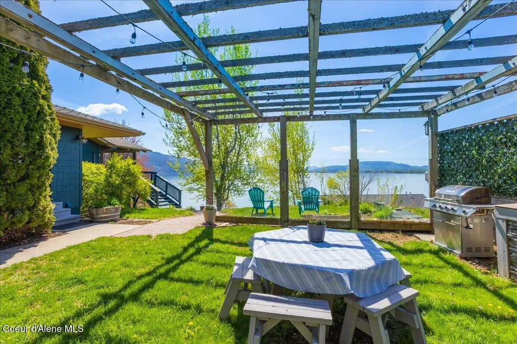 712 Ponder Point Drive Sandpoint ID 83864