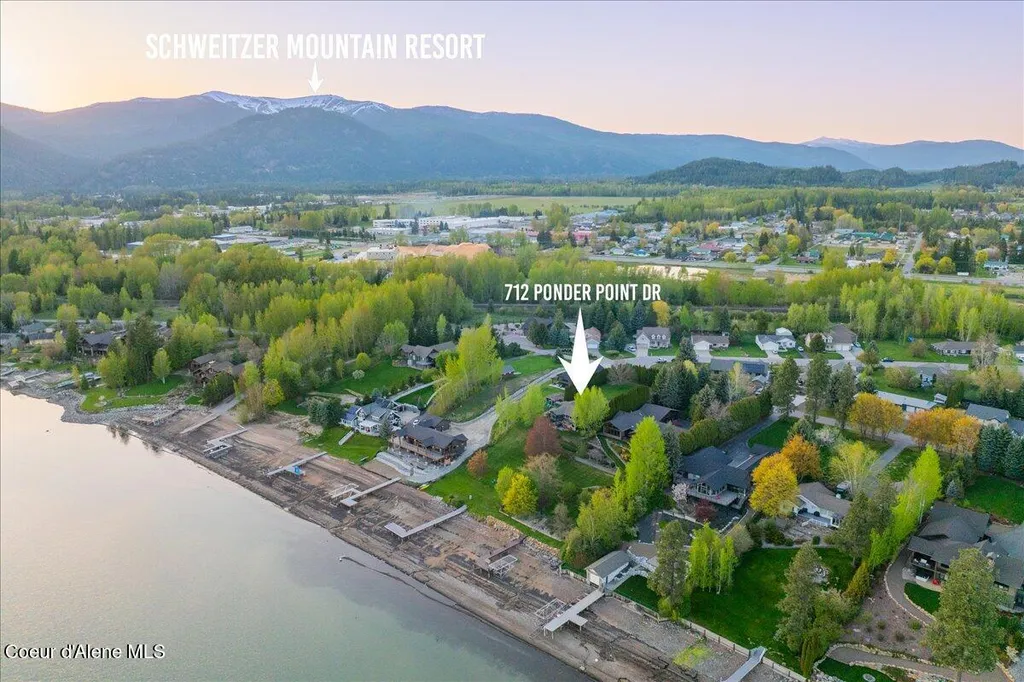 712 Ponder Point Drive Sandpoint ID 83864