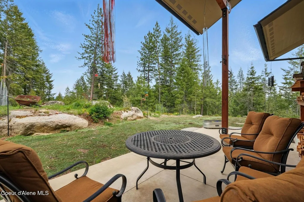 1450 Wood View Sandpoint ID 83864