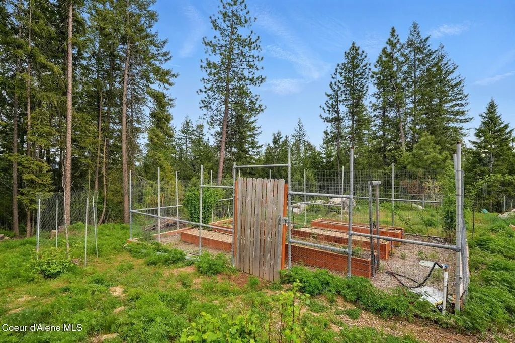 1450 Wood View Sandpoint ID 83864