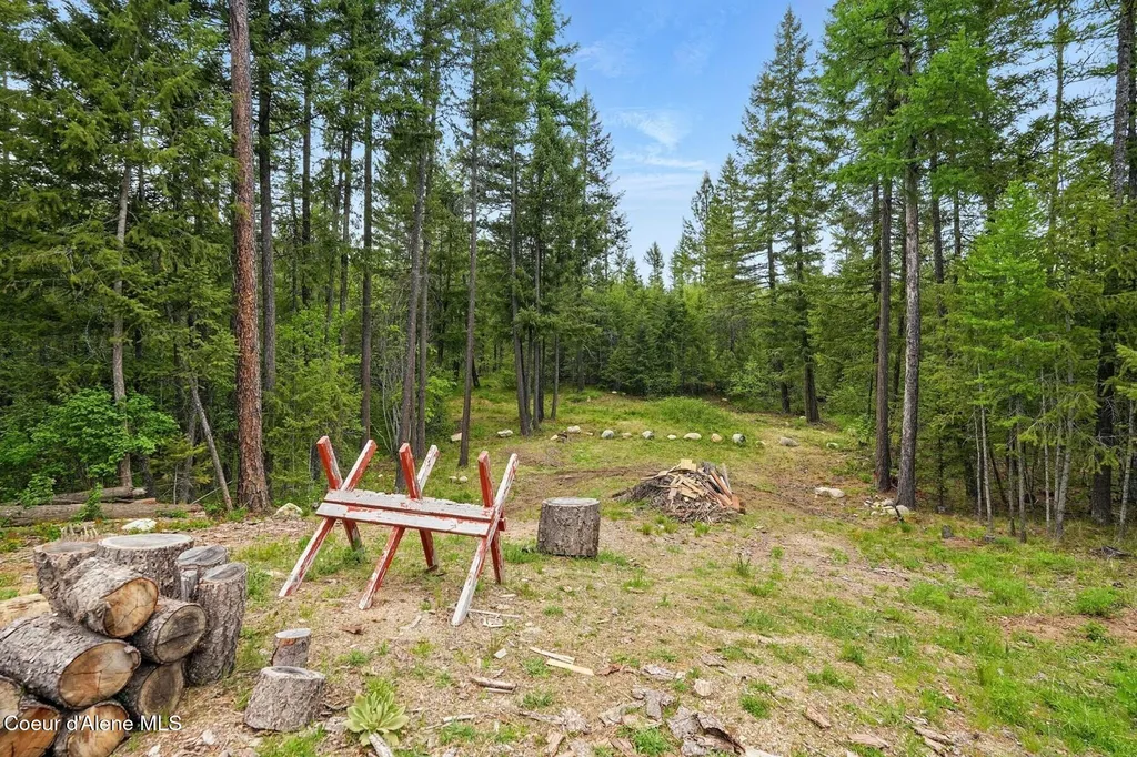 1450 Wood View Sandpoint ID 83864