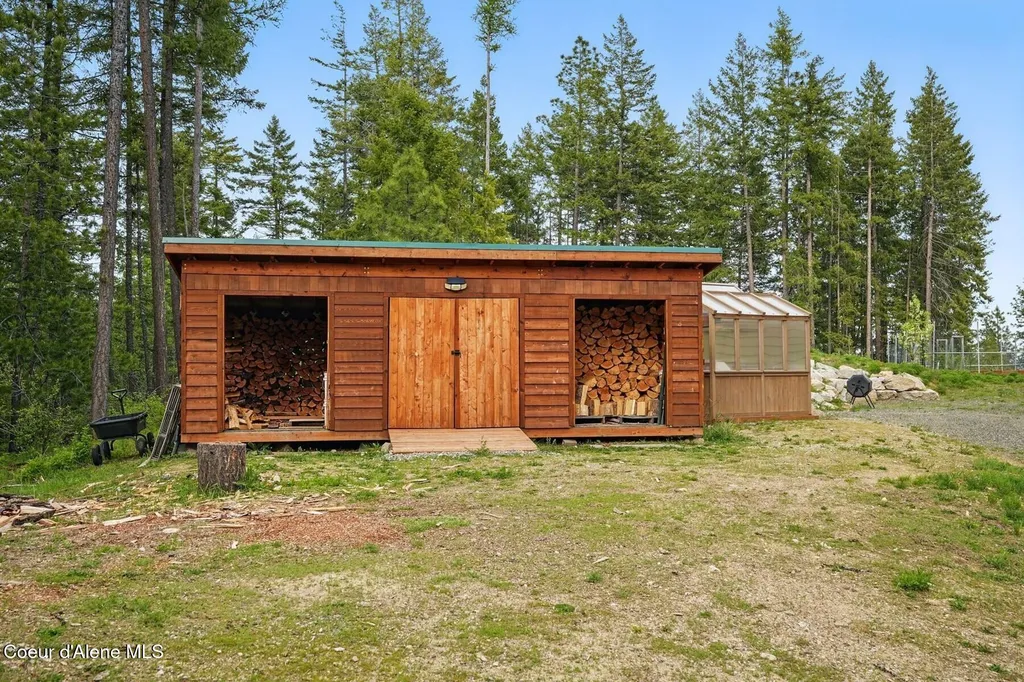 1450 Wood View Sandpoint ID 83864
