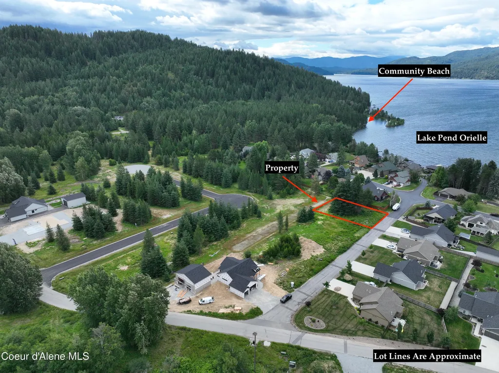 200 Osprey Lane Sandpoint ID 83864