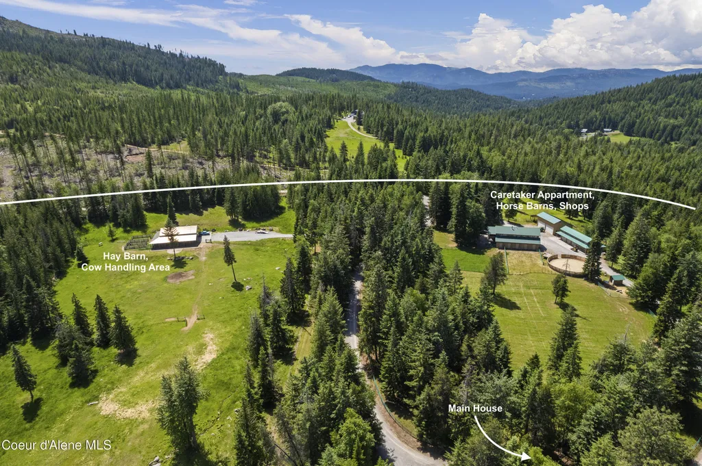 2672 Merril Martin Road Sagle ID 83860