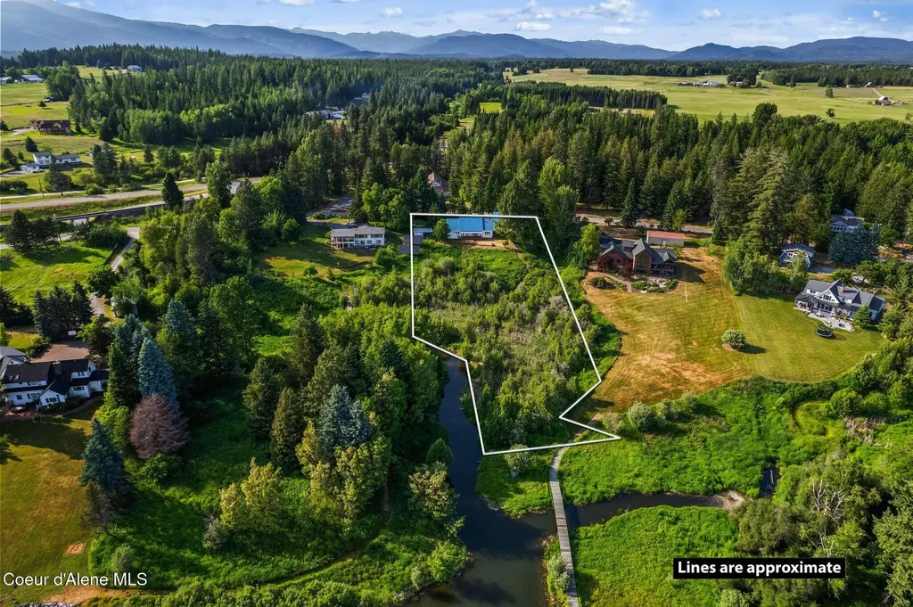 182 Sunnyside Road Sandpoint ID 83864