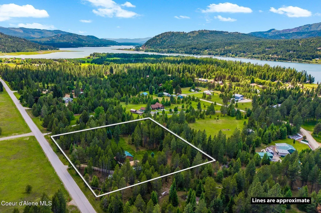 9307 Lakeshore Drive Sagle ID 83860
