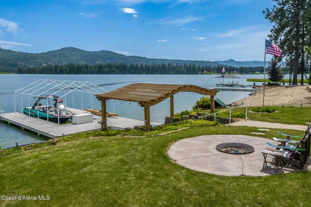 170 Flatwater Lane Sandpoint ID 83864