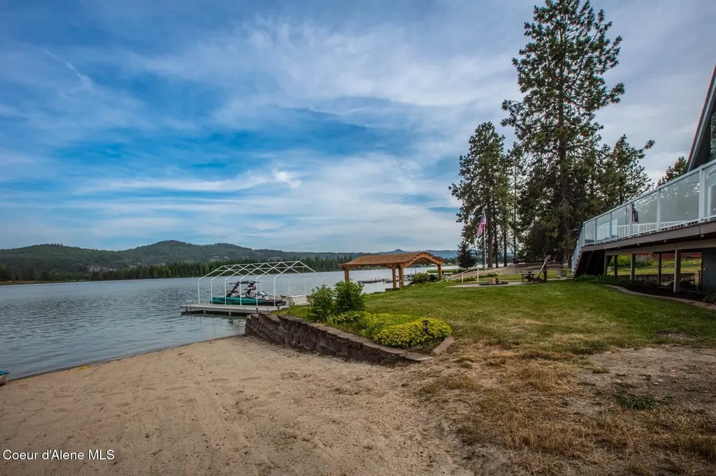 170 Flatwater Lane Sandpoint ID 83864