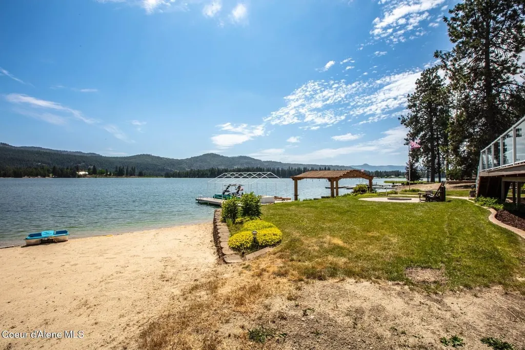 170 Flatwater Lane Sandpoint ID 83864
