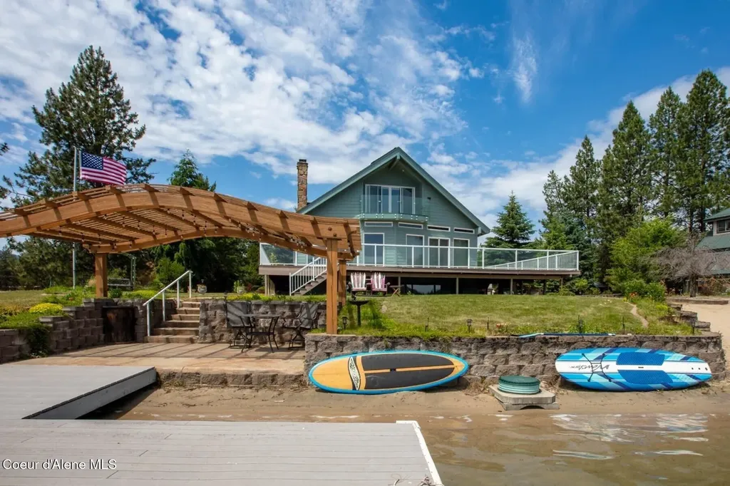 170 Flatwater Lane Sandpoint ID 83864