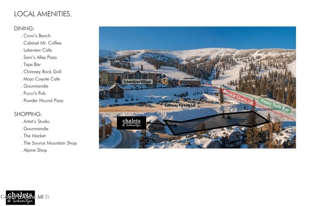 Lot 1 The Glades Sandpoint ID 83864