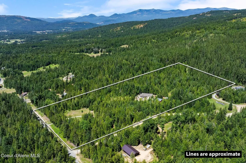 4127 Sagle Road Sagle ID 83860