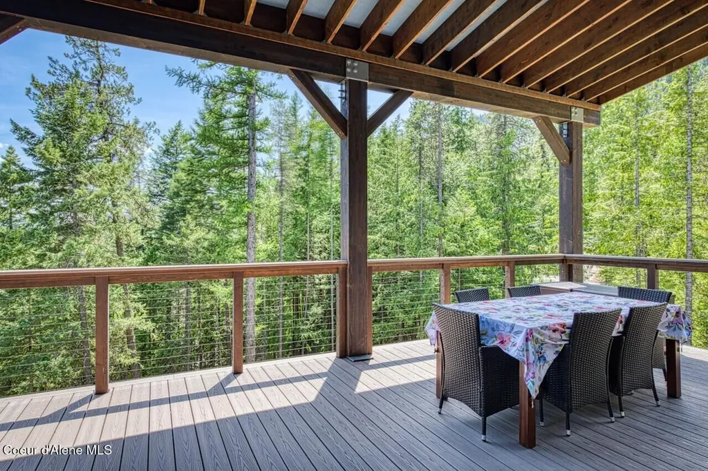 395 Rincon Drive Sandpoint ID 83864