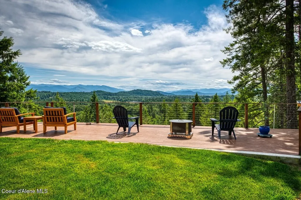 395 Rincon Drive Sandpoint ID 83864