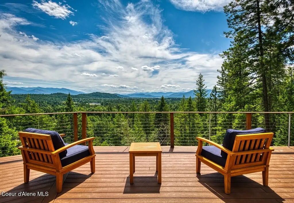 395 Rincon Drive Sandpoint ID 83864