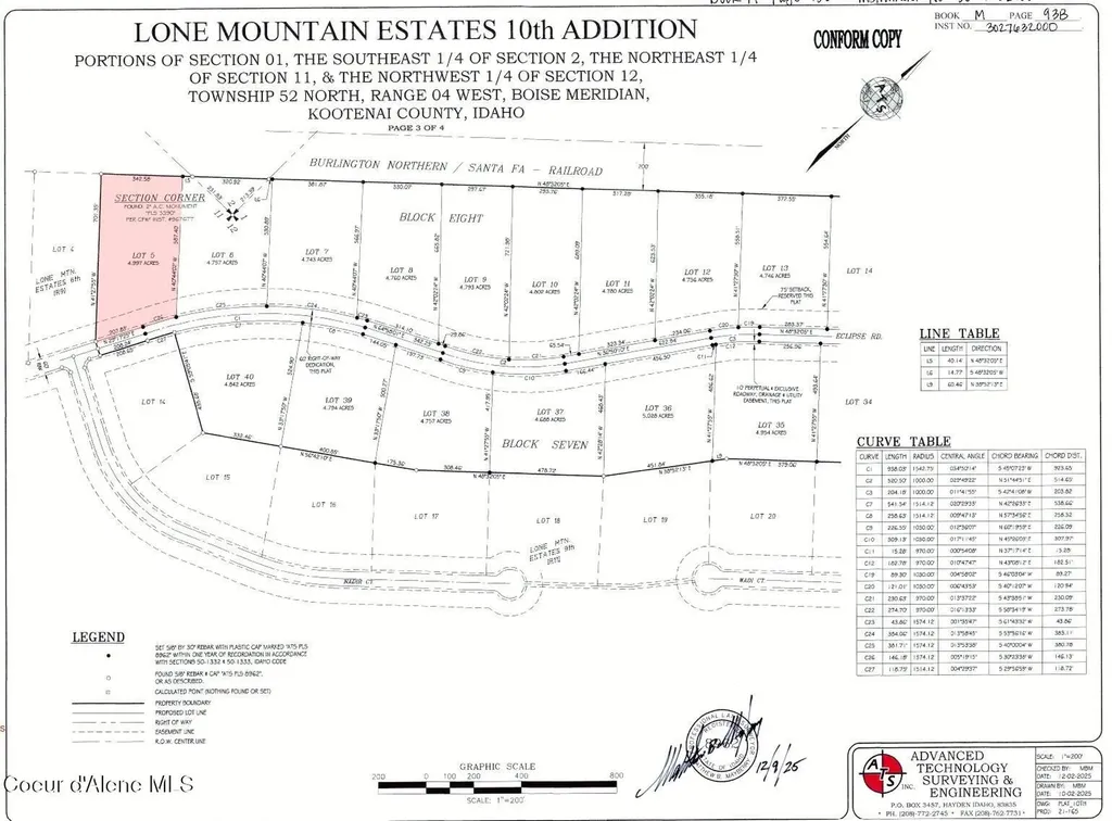 22611 N Eclipse Road Rathdrum ID 83858