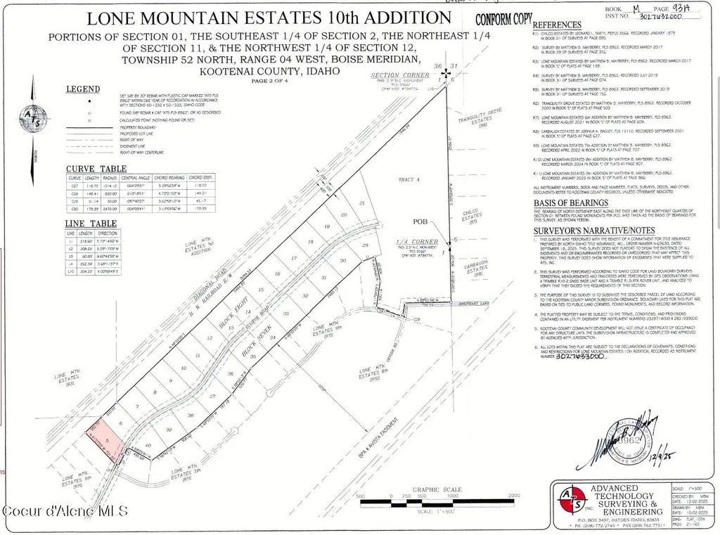 22611 N Eclipse Road Rathdrum ID 83858