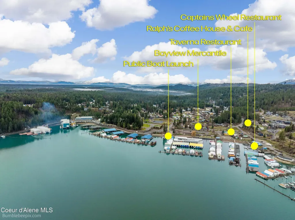 18958 E Scenic Bay Drive Bayview ID 83803