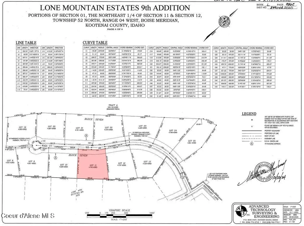 1000 E Wadi Court Rathdrum ID 83858