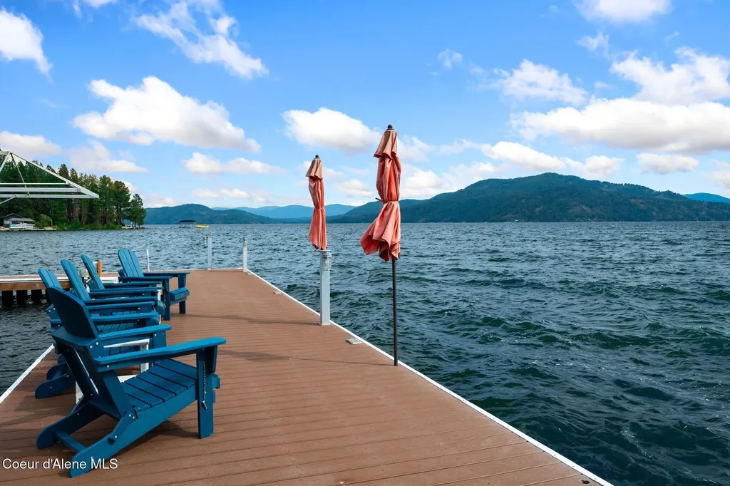 540 Ponder Pt Drive Sandpoint ID 83864
