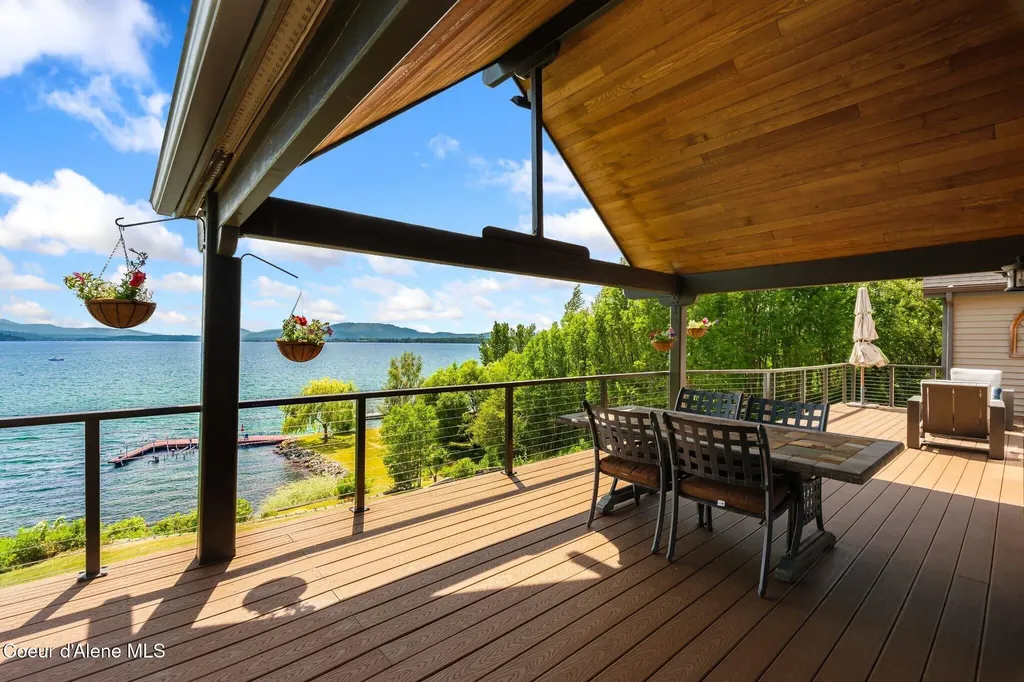 540 Ponder Pt Drive Sandpoint ID 83864