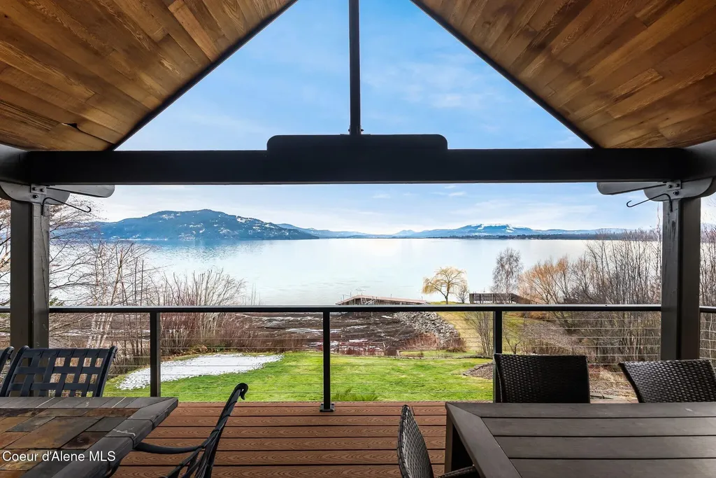 540 Ponder Point Drive Sandpoint ID 83864
