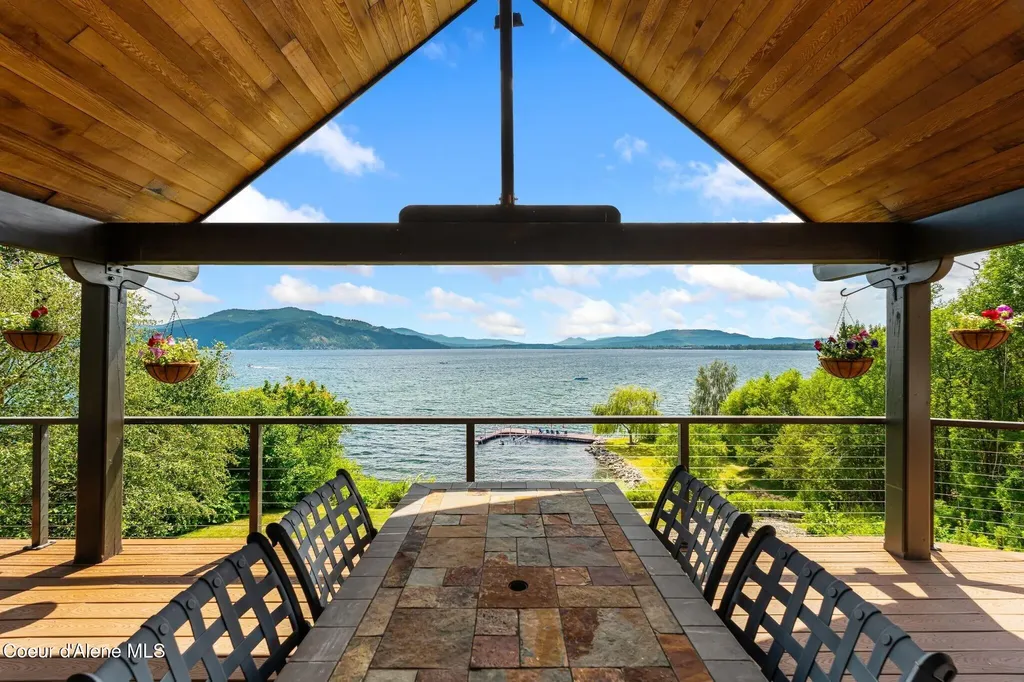 540 Ponder Pt Drive Sandpoint ID 83864