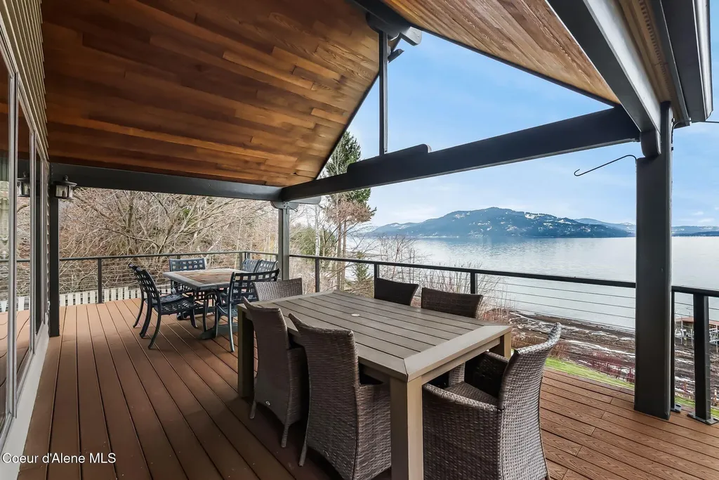 540 Ponder Point Drive Sandpoint ID 83864