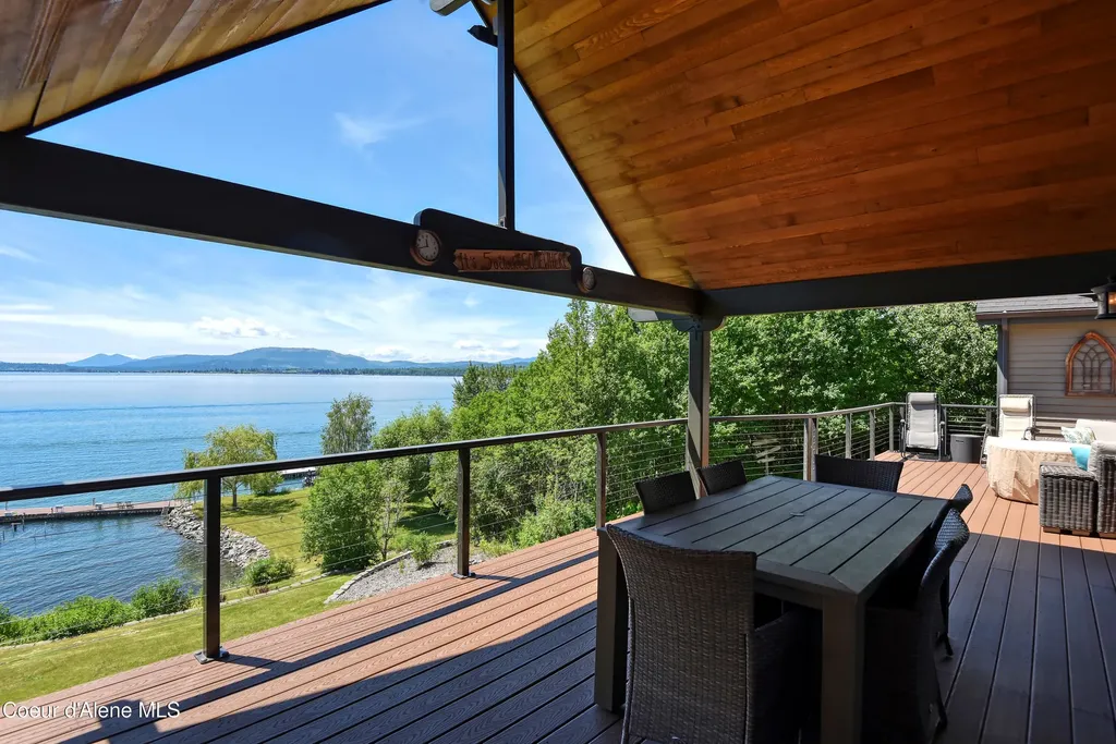 540 Ponder Point Drive Sandpoint ID 83864