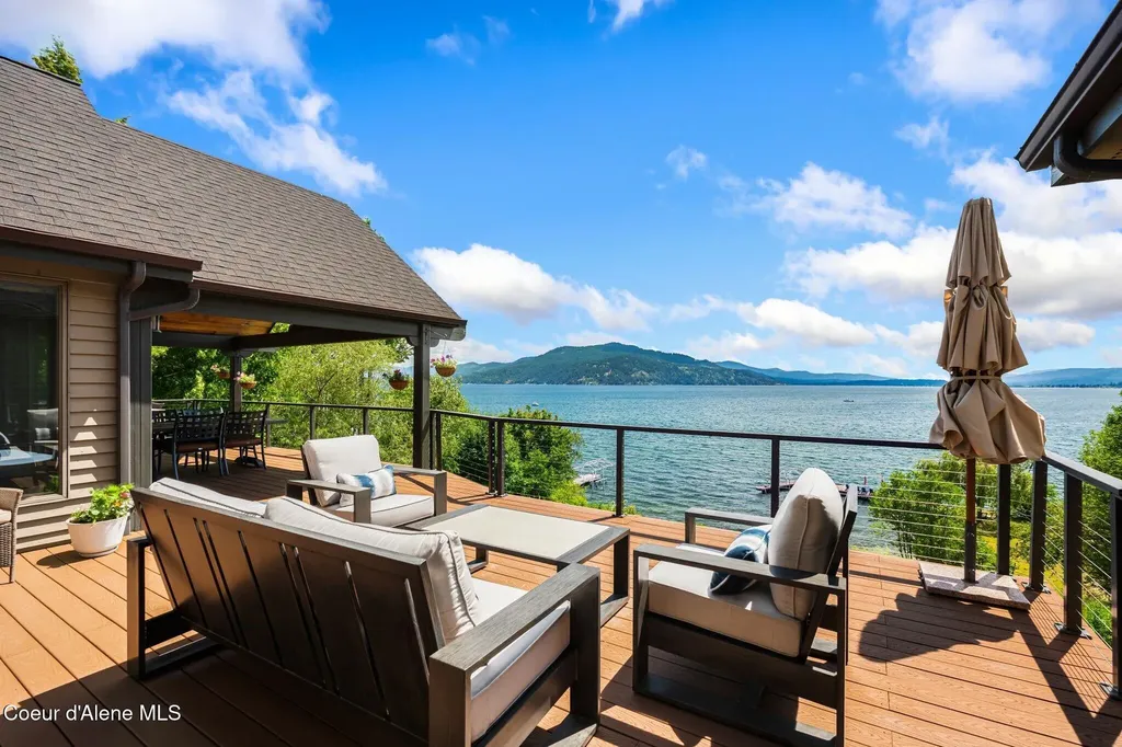 540 Ponder Pt Drive Sandpoint ID 83864