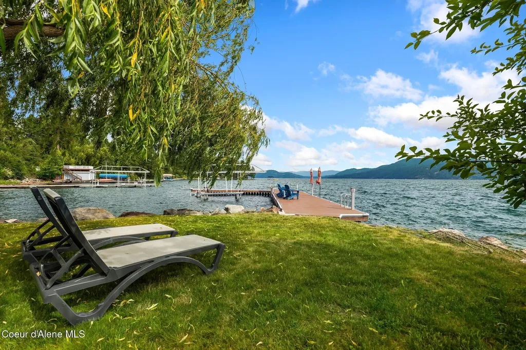 540 Ponder Pt Drive Sandpoint ID 83864