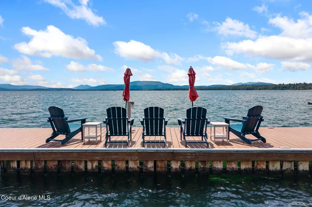 540 Ponder Pt Drive Sandpoint ID 83864