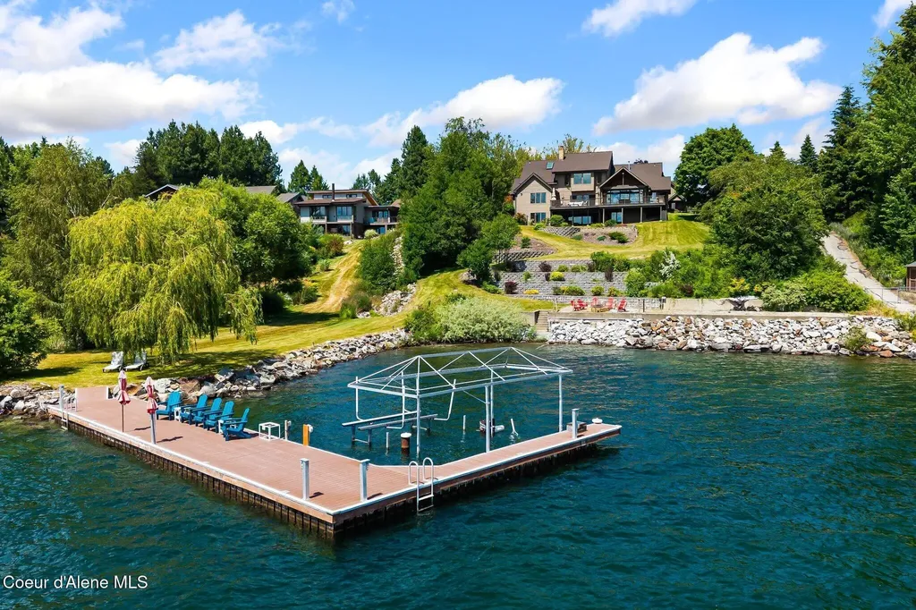 540 Ponder Pt Drive Sandpoint ID 83864