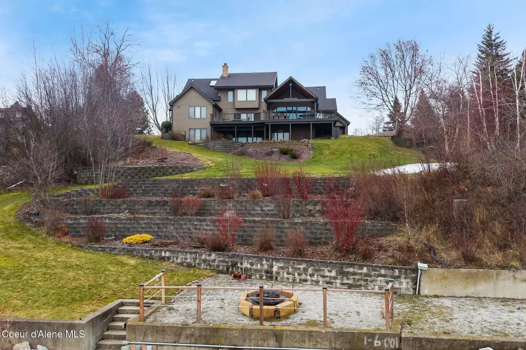 540 Ponder Point Drive Sandpoint ID 83864