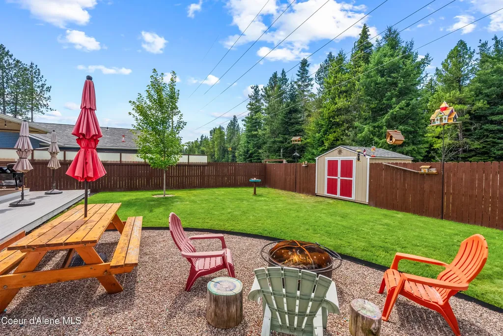 1105 Honeysuckle Avenue Sandpoint ID 83864