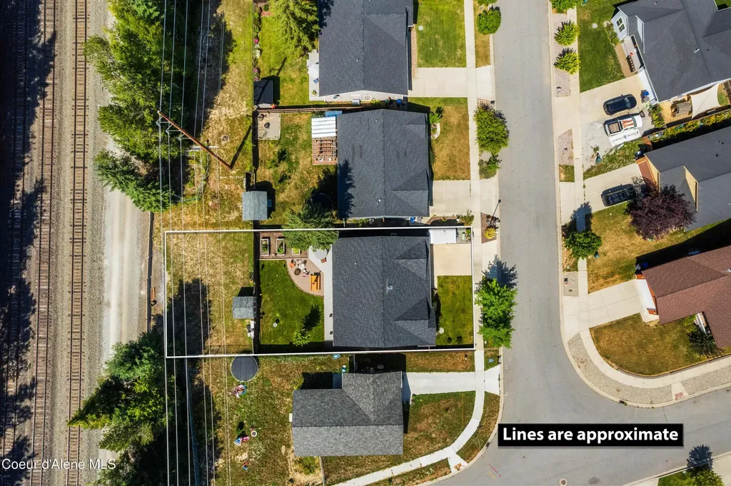 1105 Honeysuckle Avenue Sandpoint ID 83864