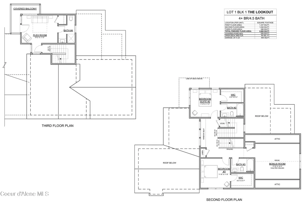 LOT1, Blk1 Kayak Loop Oldtown ID 83822