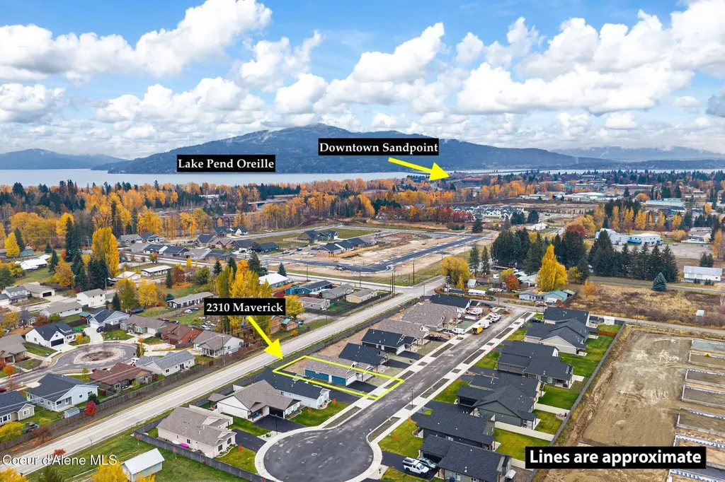 2310 Maverick Court Sandpoint ID 83864