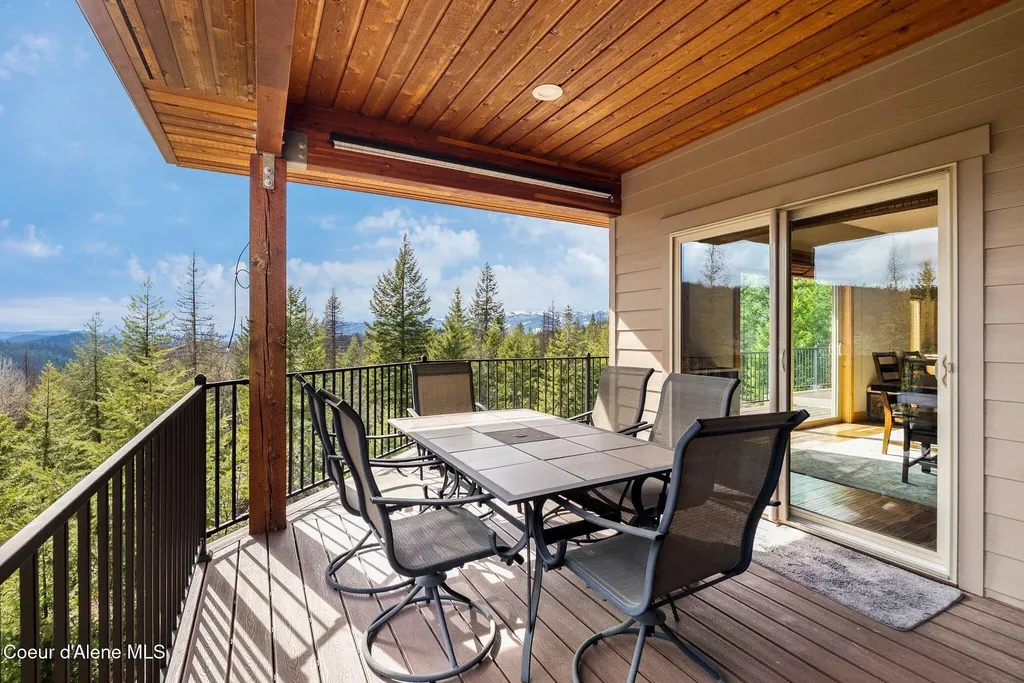 422 Lightning Peak Road Sandpoint ID 83864
