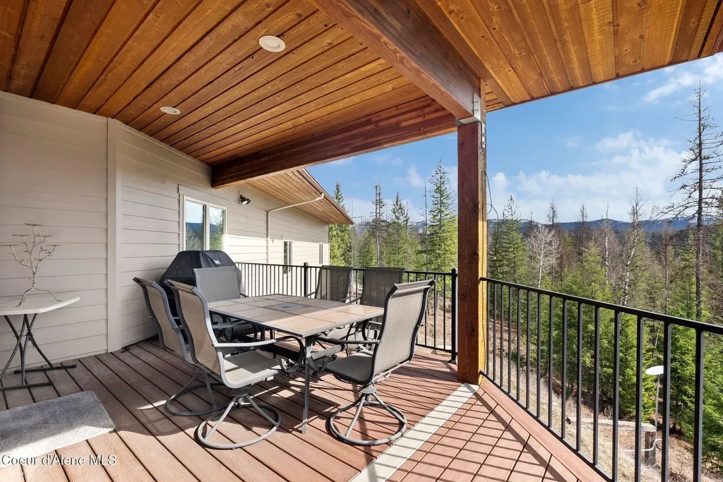 422 Lightning Peak Road Sandpoint ID 83864