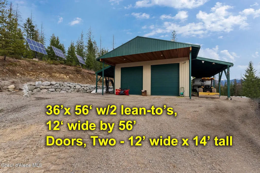 422 Lightning Peak Road Sandpoint ID 83864