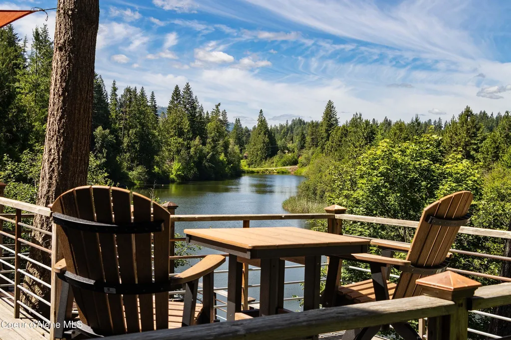 414 Creekside Lane Sandpoint ID 83864
