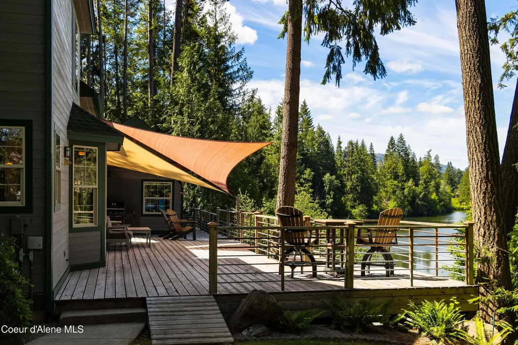 414 Creekside Lane Sandpoint ID 83864