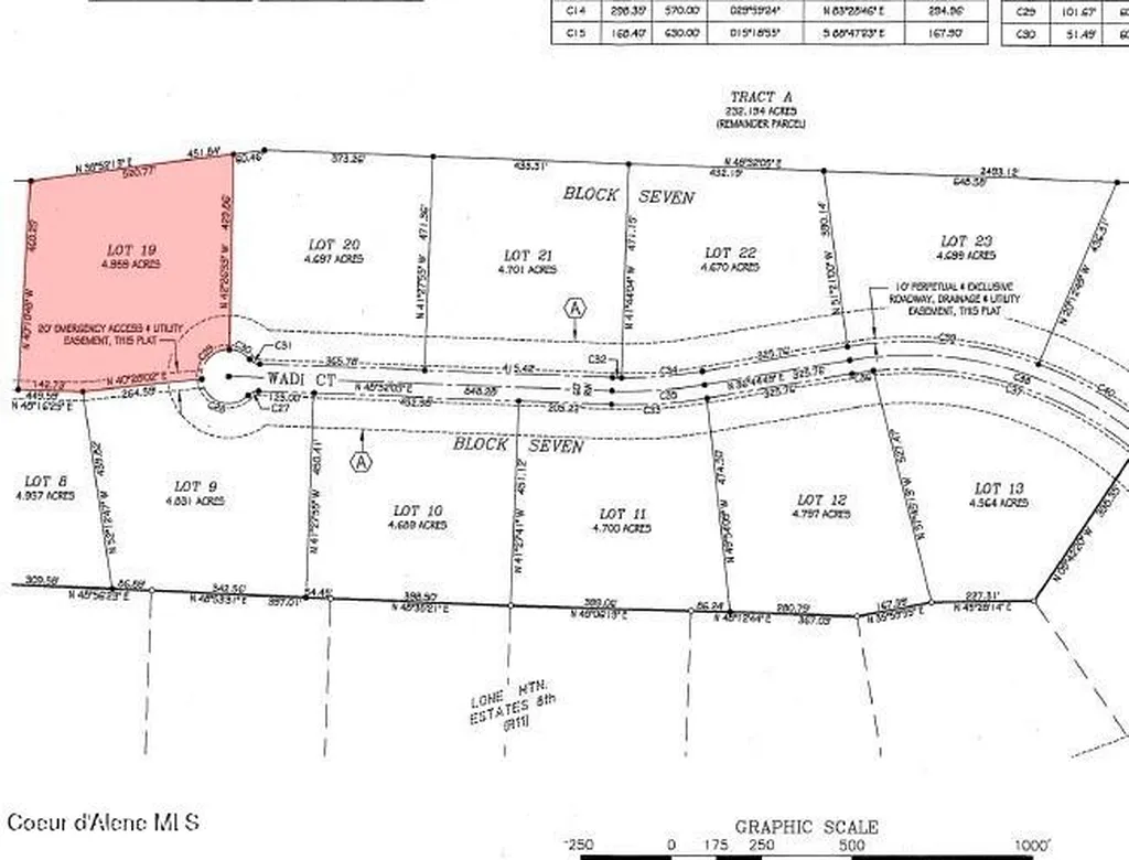 733 E Wadi Court Rathdrum ID 83858