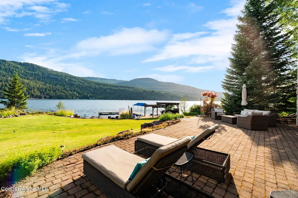 40 Stewarts Drive Sagle ID 83860