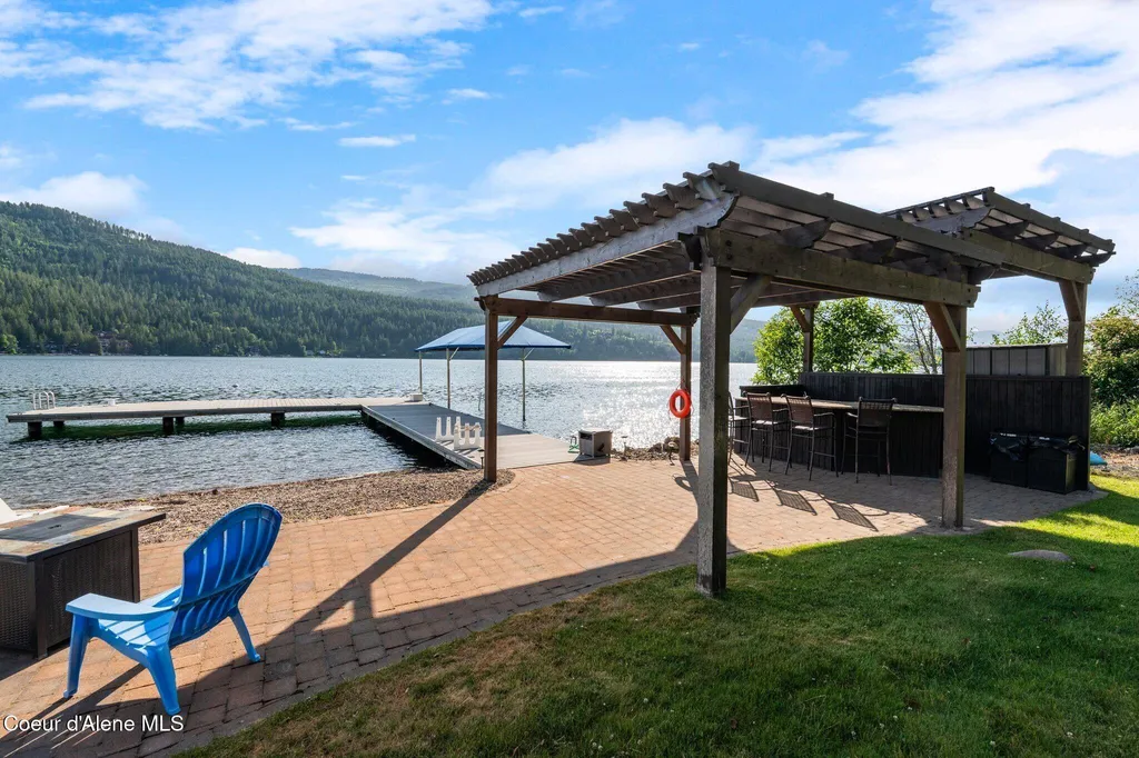 40 Stewarts Drive Sagle ID 83860