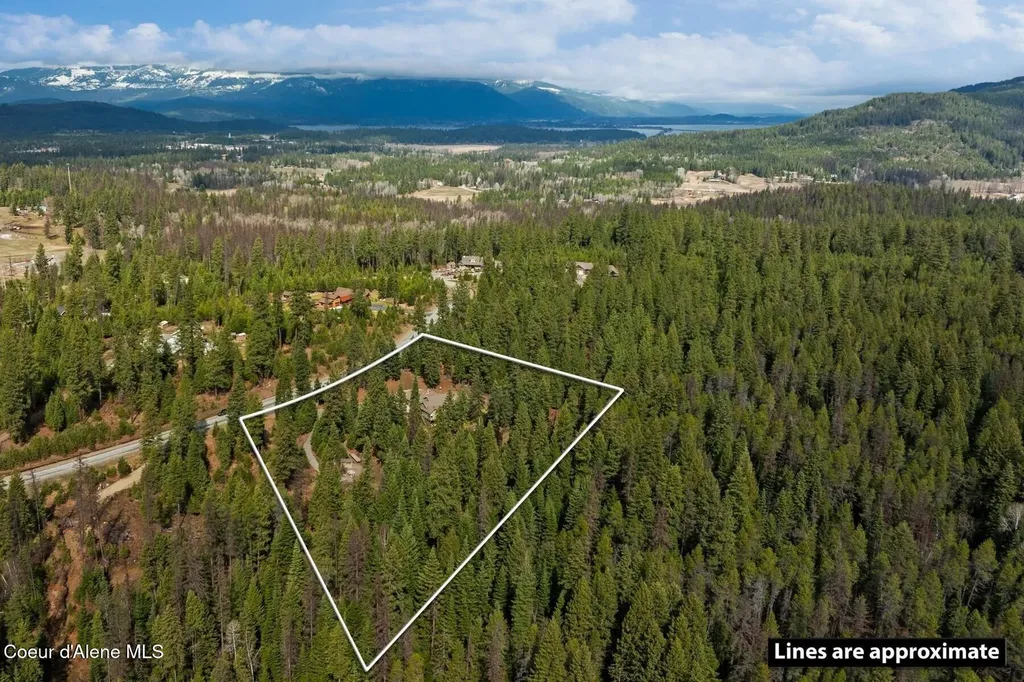 585 Gallop Circle Sagle ID 83860