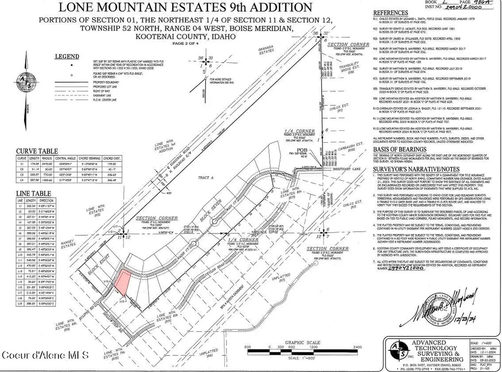 22482 N Eclipse Road Rathdrum ID 83858